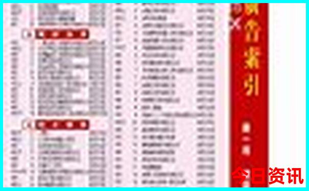 西安二环内是哪些地方